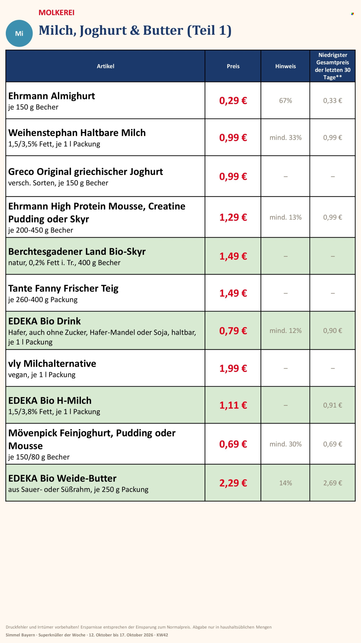 Leták Edeka - 12.10.2026 - 17.10.2026. Strana 7