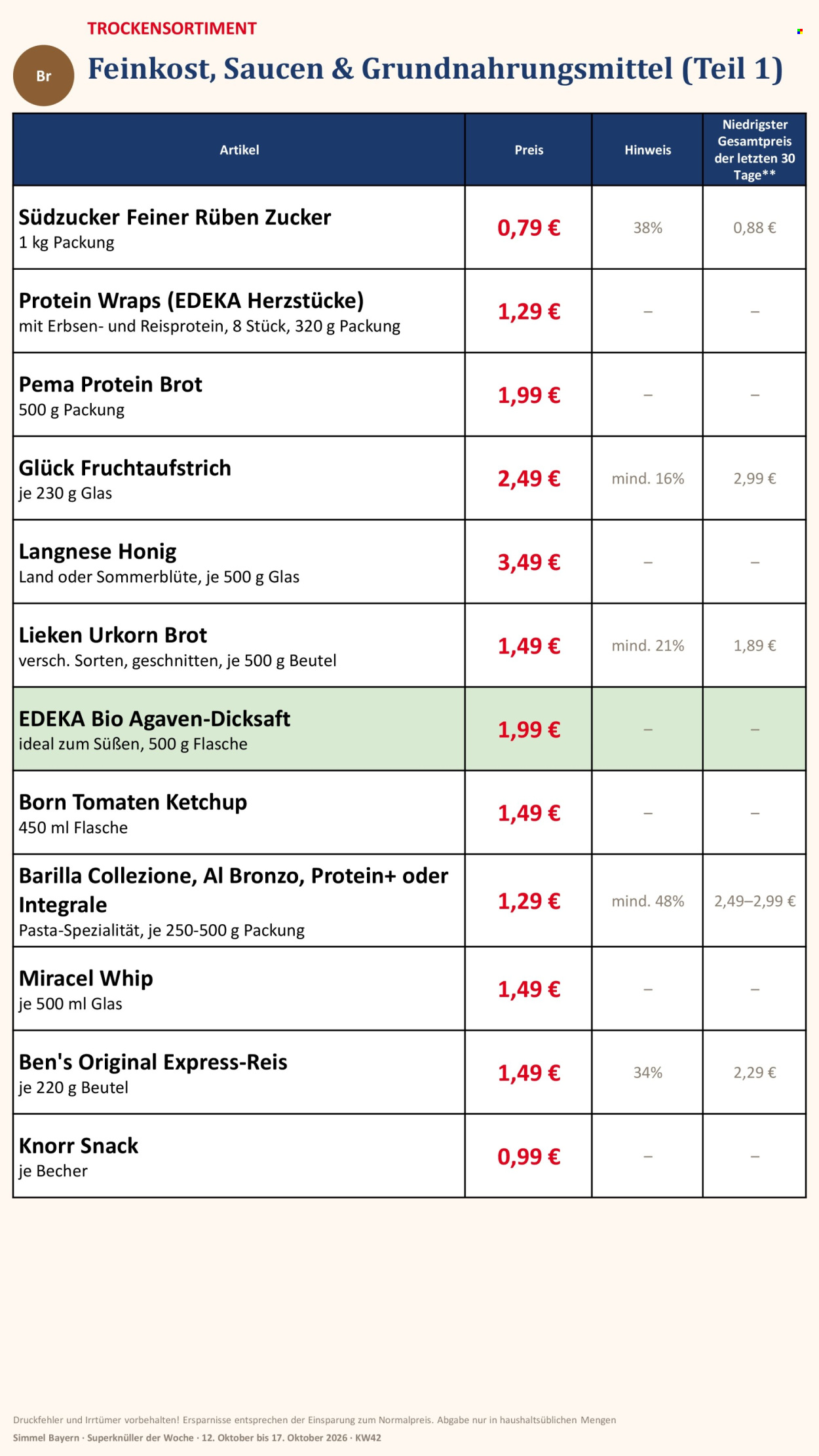 Leták Edeka - 12.10.2026 - 17.10.2026. Strana 9
