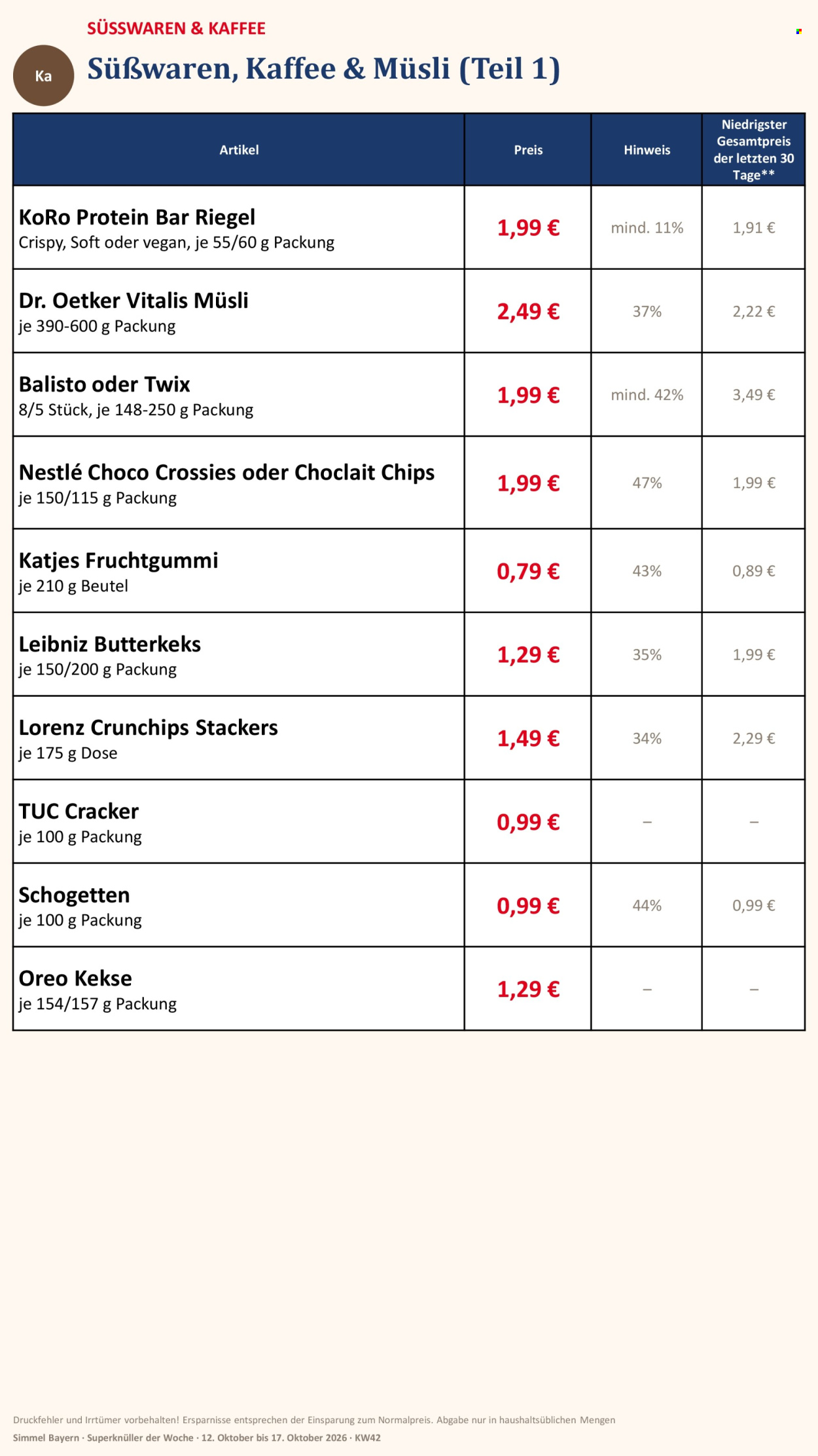 Leták Edeka - 12.10.2026 - 17.10.2026. Strana 11