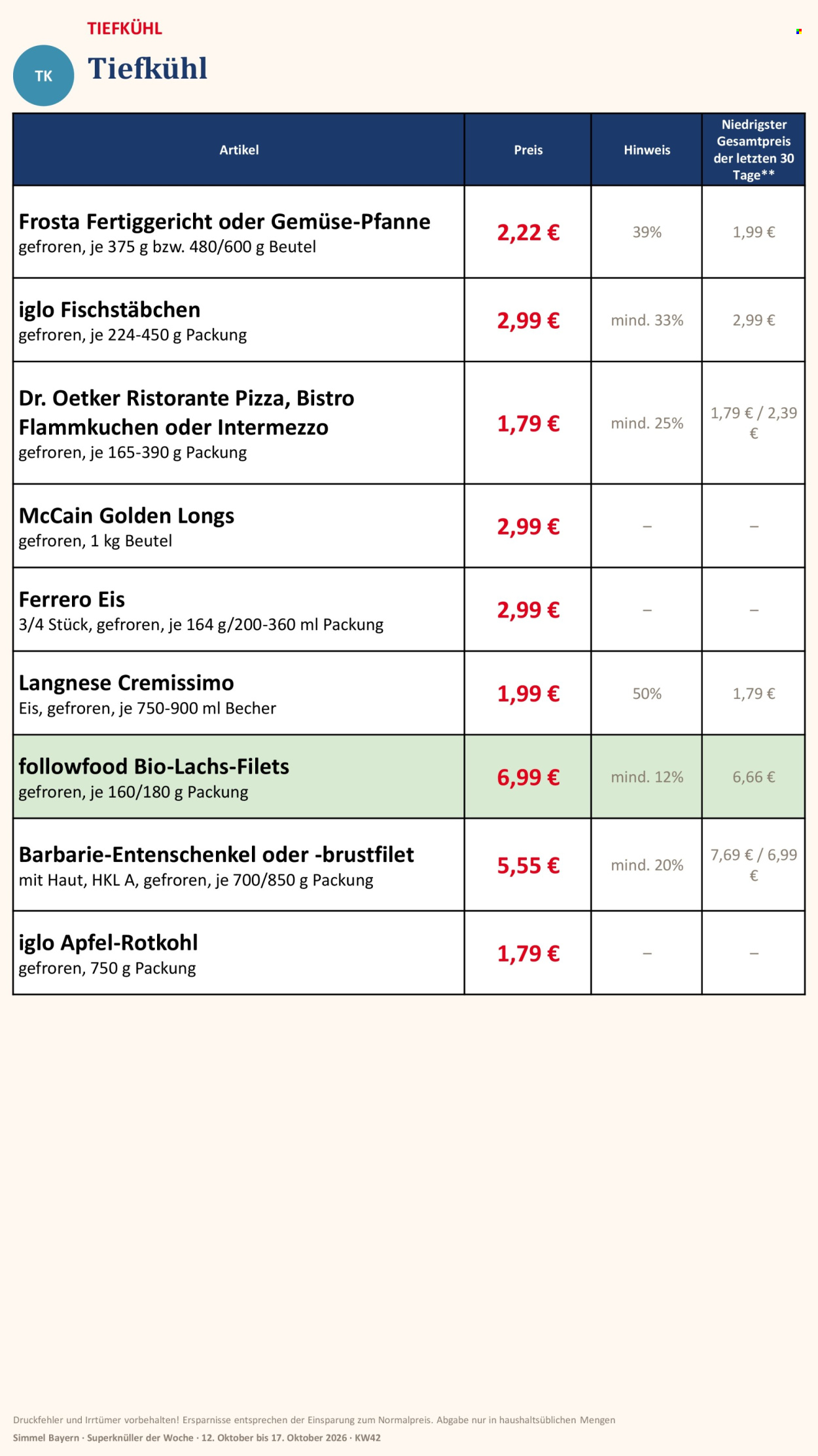 Leták Edeka - 12.10.2026 - 17.10.2026. Strana 13