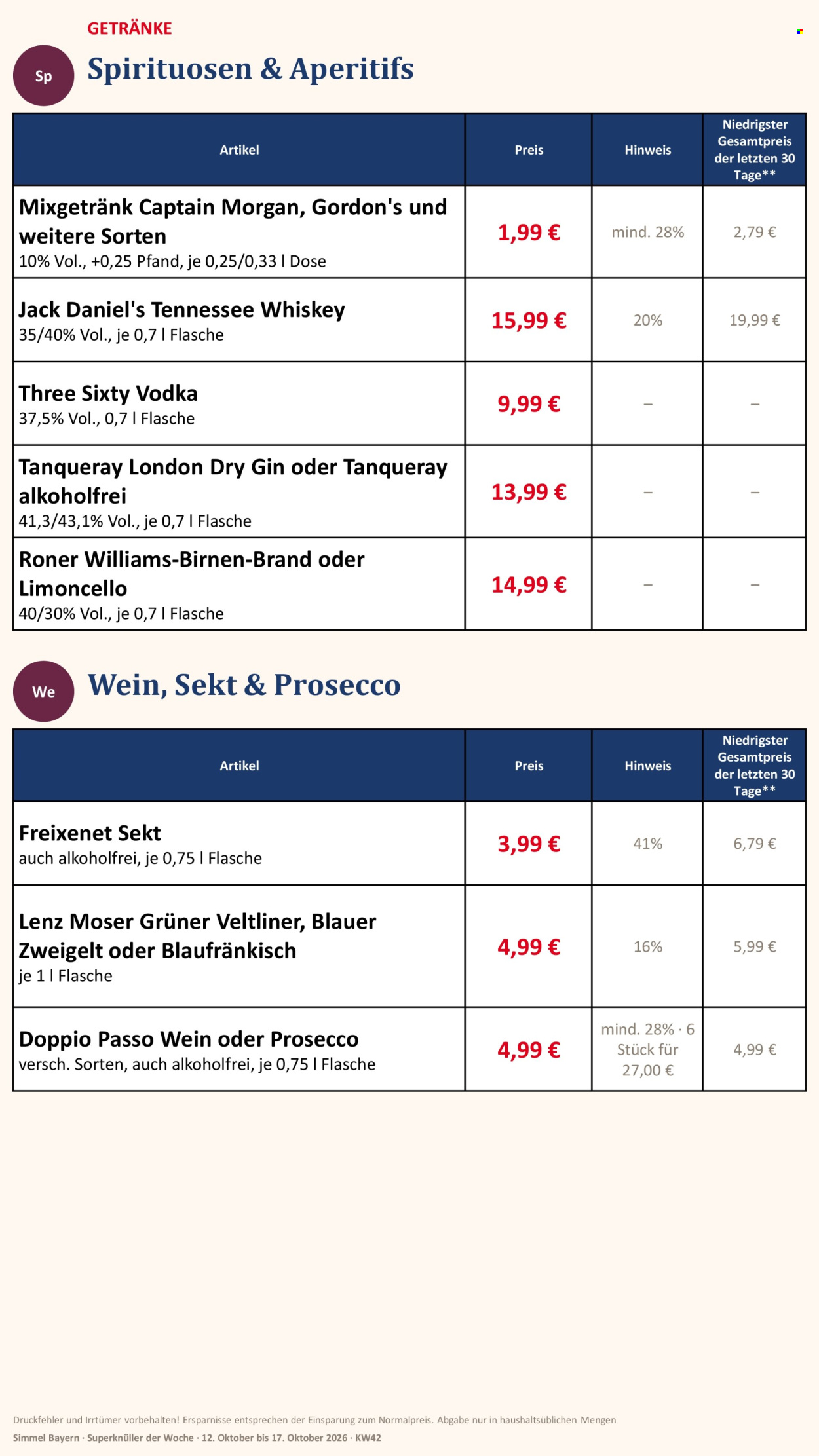 Leták Edeka - 12.10.2026 - 17.10.2026. Strana 14