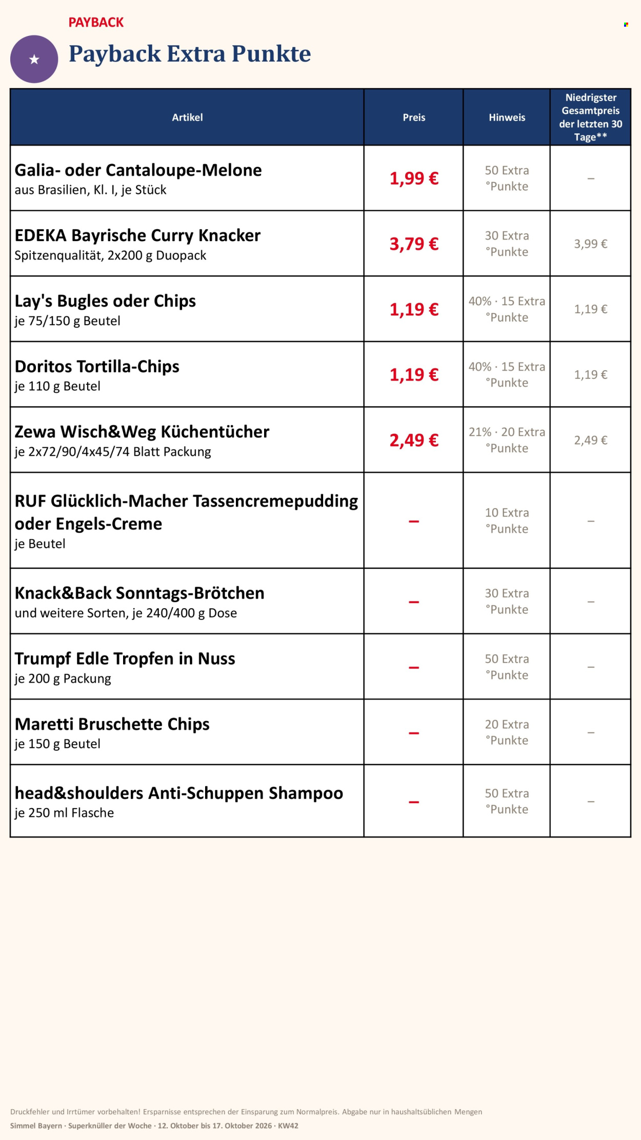 Leták Edeka - 12.10.2026 - 17.10.2026. Strana 18