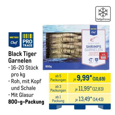 Black Tiger Garnelen