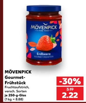 MÖVENPICK Gourmet- Frühstück