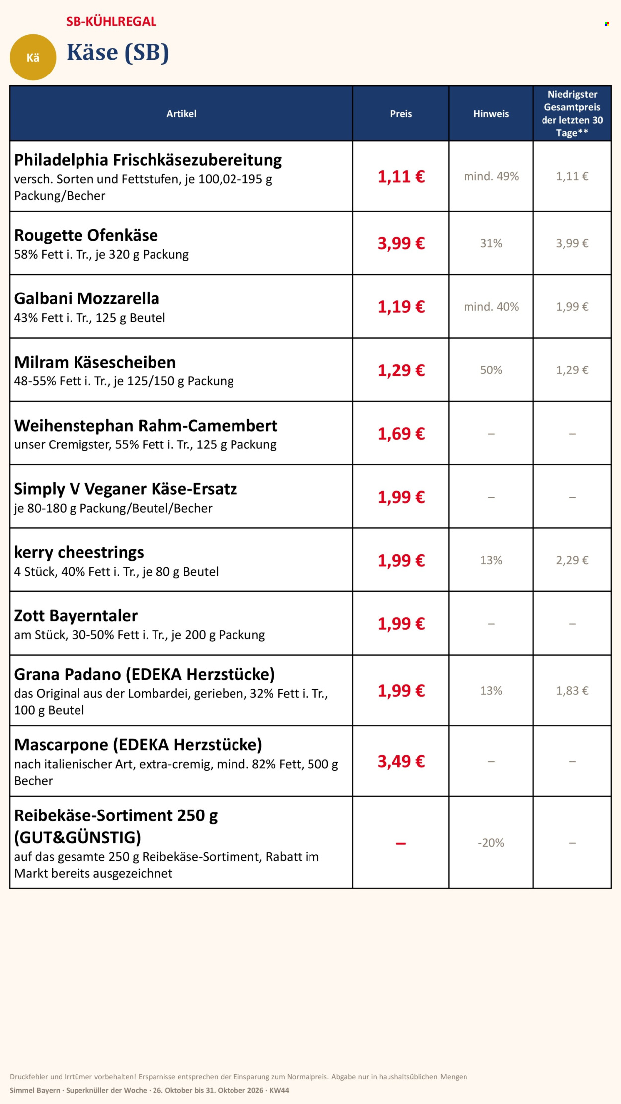 Edeka Prospekte  - 26.10.2026 - 31.10.2026. Seite 6